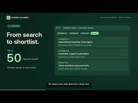Item video thumbnail