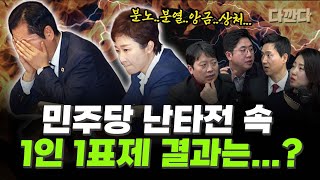 YouTube 썸네일
