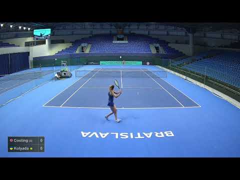 Ruby Cooling - Anastasiya Kolyada (Q2)