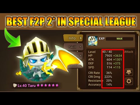 2* TARU - THE BEST MONSTER IN SPECIAL LEAGUE