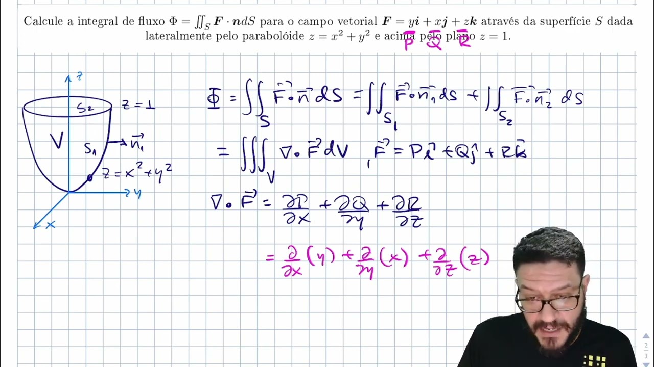 Calculo 3 - Calculando Fluxo Usando o Teorema do Divergente