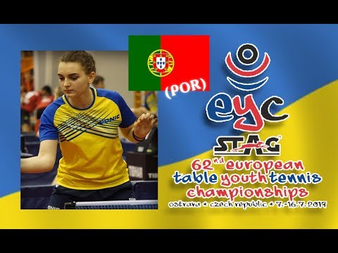 YEVTODII  Iolanta UKR - GONCALVES  Ines POR 2019 European Youth Championships
