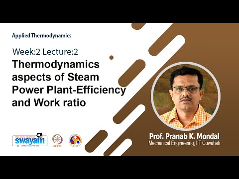 Applied Thermodynamics Intro Video