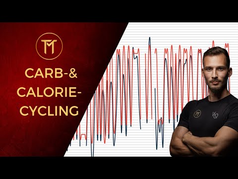 , title : 'Carb-& Calorie-Cycling | Die präzise Methode zum Muskelaufbau & zur Fettverbrennung'