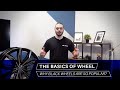 Why Black Wheels Are So Popular Basics Of Wheel 9