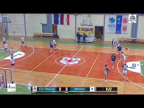U18 2. SKL (6.kolo) - ECE Triglav C : Brunarica Štern Krvavec