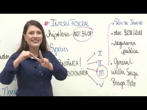 Organização do Estado  Intervenção Federal e Estadual
