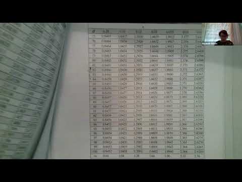 Probability & Statistics Lecture 20 Chapter 7.2,  7.3,  7.4 Part1: t-Distribution