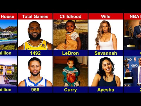 Comparison: Lebron James VS Stephen Curry