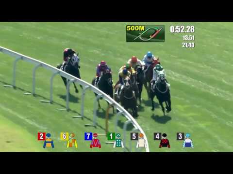 JOAO MOREIRA SUPERSTAR Pakistan Star OK !!!