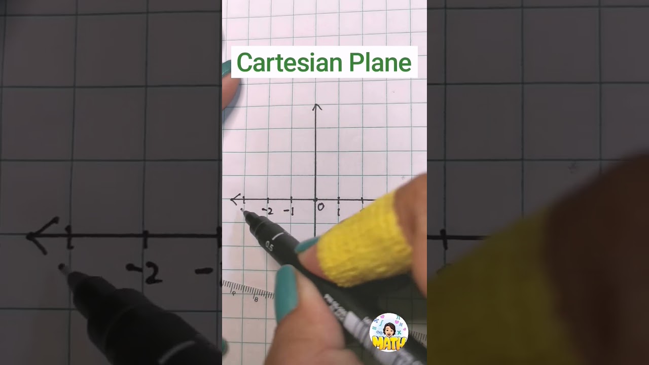 Cartesian Plane #math #mathtutorial #mathematics #shortvideo  #reels #shorts #short #viral