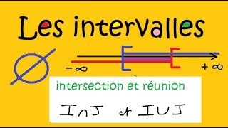 Vignette de la correction vidéo