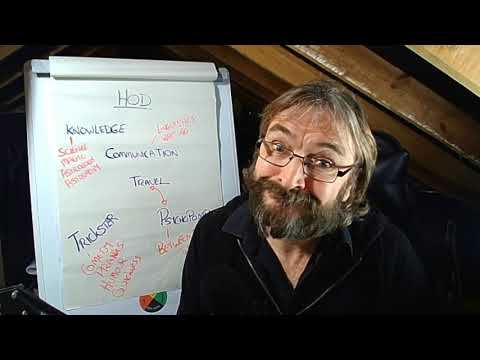 2. Hod - Further Aspects of the Archetype (comedy, magick, therapy & the trickster)