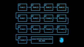 Asmus Tietchens / Arcane Device  - T9:M2/5