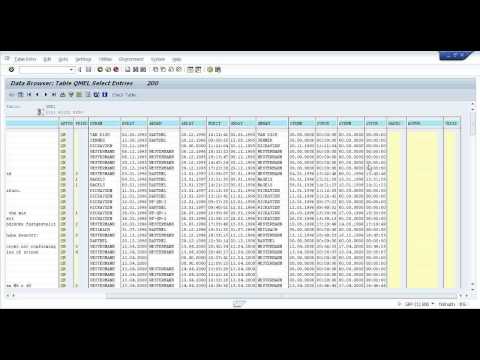 Data element and Domain concept in abap dictionary