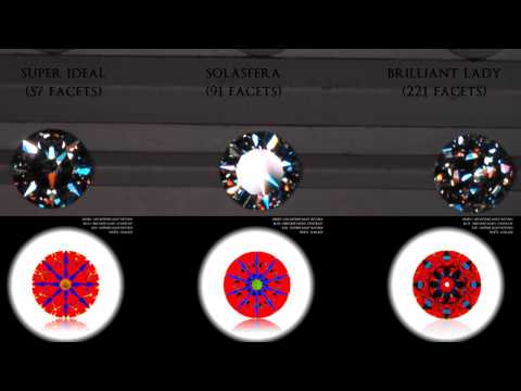 download lagu mp3 mp4 100 Facet Diamond, download lagu 100 Facet Diamond gratis, unduh video klip 100 Facet Diamond