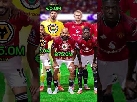 Squad Manchester United 2025 | Transfer fee #football #edits