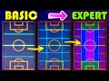 A Guide To Football Pitch Zones Beginner To Expert Football Pitch Zones