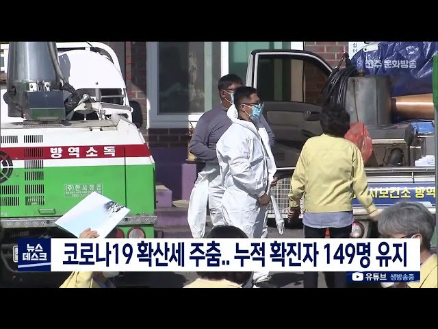 코로나19 확산세 주춤