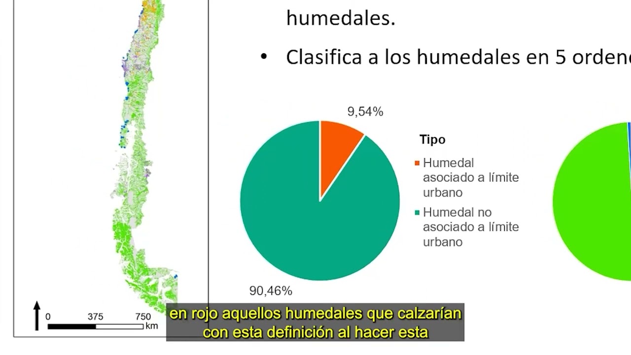 HUM2 M1V5 Síntesis estadística de humedales urbanos en Chile