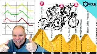 Achieving a Stage Victory