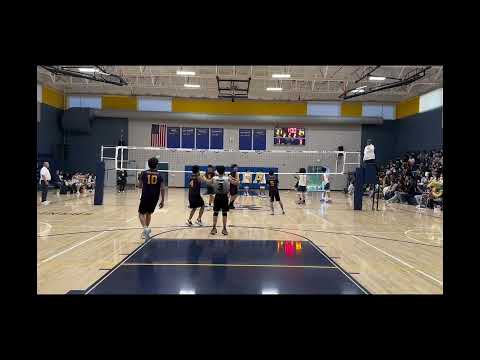 Abraham Cortes Setter 2025 Highlights