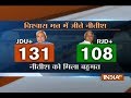 Bihar CM Nitish Kumar wins floor test, gets 131 votes in favour