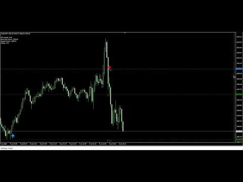 Video FFB Isis Scalper