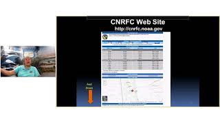 E19 CNRFC - Watershed University November 2017