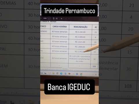 GCM-Trindade Edital lançado