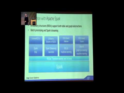 Ted Willke, Senior Principal Engineer & GM, Datacenter Group, Intel @ MLconf SF