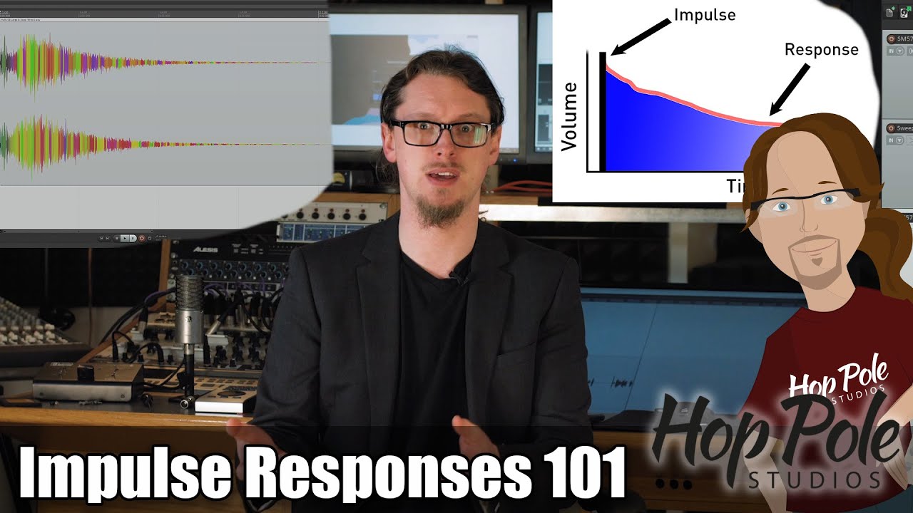 Impulse Responses 101:- What are they? The Basics