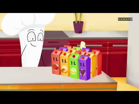 reconnaitre une situation de proportionnalite