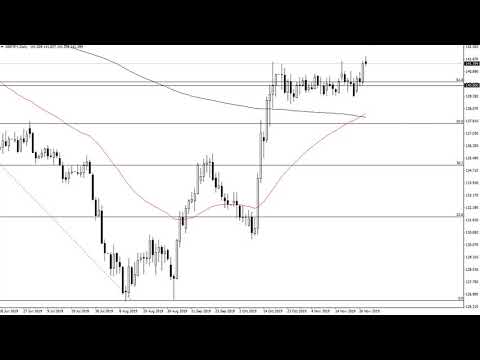 GBP/JPY Technical Analysis for November 29, 2019 by FXEmpire