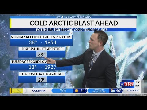 KLST PM Forecast: Friday, March 1st, 2019