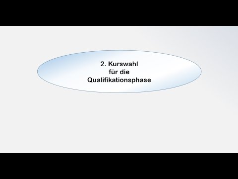 3/6 Kurswahl - Belegungsverpflichtung - Abitur Bayern - Ausbildungsrichtungen