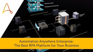 Automation Anywhere is the Best RPA for Your Business | Simple, Scalable, and Secure