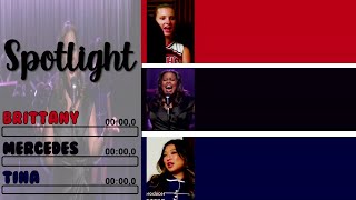 Glee - Spotlight | Line Distribution + Lyrics