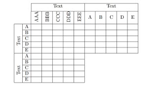 Create Advanced Tables in LaTeX | Multirow, Rotate Text & Custom Columns
