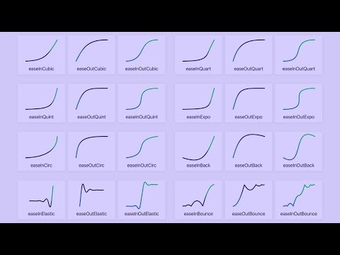 Choosing the Right  Custom Timing Functions for Your SwiftUI Animation