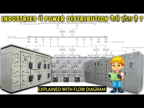 🔰Power Distribution In Industries | Explained With Flow Diagram | Power Distribution कैसे होता है.