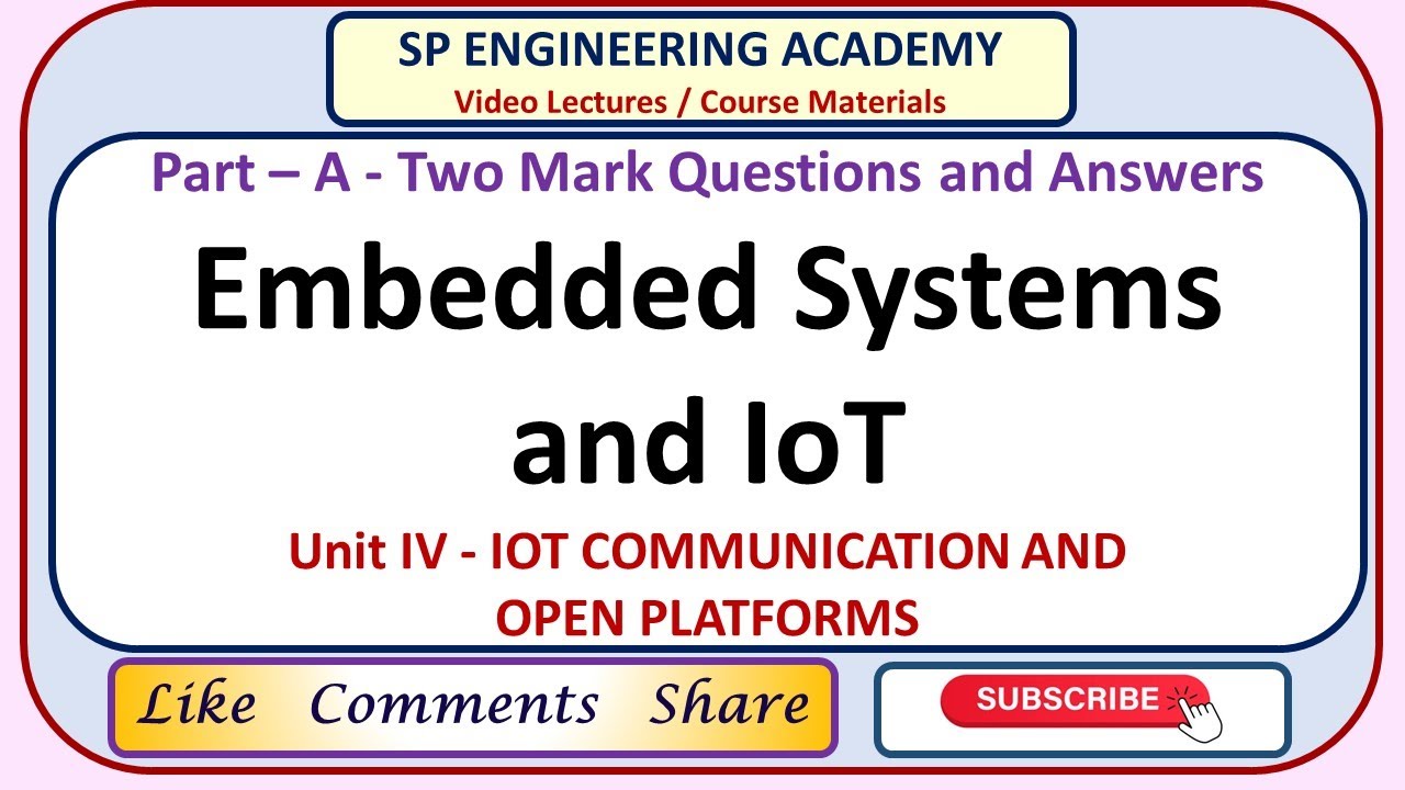 05 Embedded Systems and IoT – Unit IV   IOT COMMUNICATION AND OPEN PLATFORMS