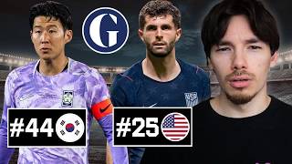 Reacting To The Guardian's World Cup Power Rankings