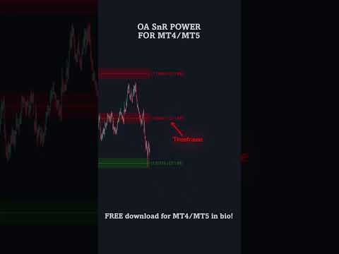 Video OA SnR Power MT4