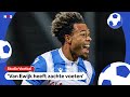 Talent van de eredivisie: Milan van Ewijk | Studio Voetbal | NOS Sport