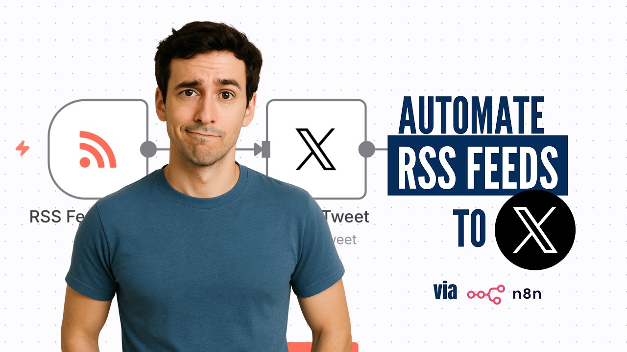 Automatically Post RSS Feed Items to X/Twitter with n8n