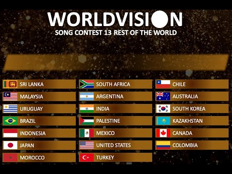 The exciting qualifiers announcement of the second Semi-Final - WorldVision 13