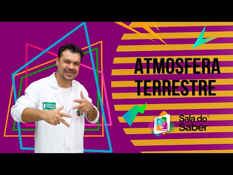 Geografia Física - Atmosfera Terrestre | Sala do Saber