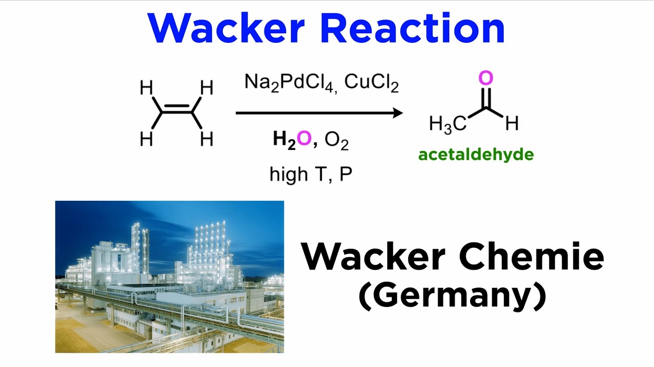 Wacker Reaction and Related Chemistry