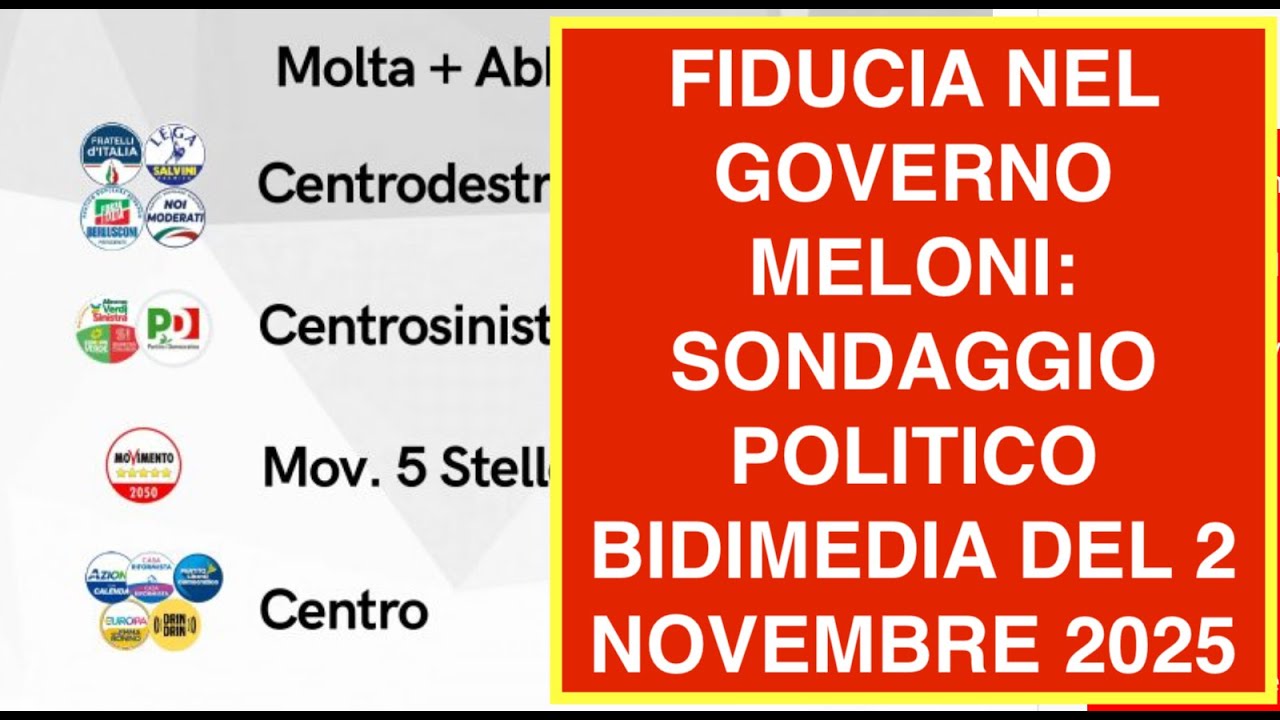 FIDUCIA NEL GOVERNO MELONI: SONDAGGIO POLITICO BIDIMEDIA DEL 2 NOVEMBRE 2025